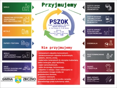 tablica-zbiczno PSZOK1024x768rerye.png